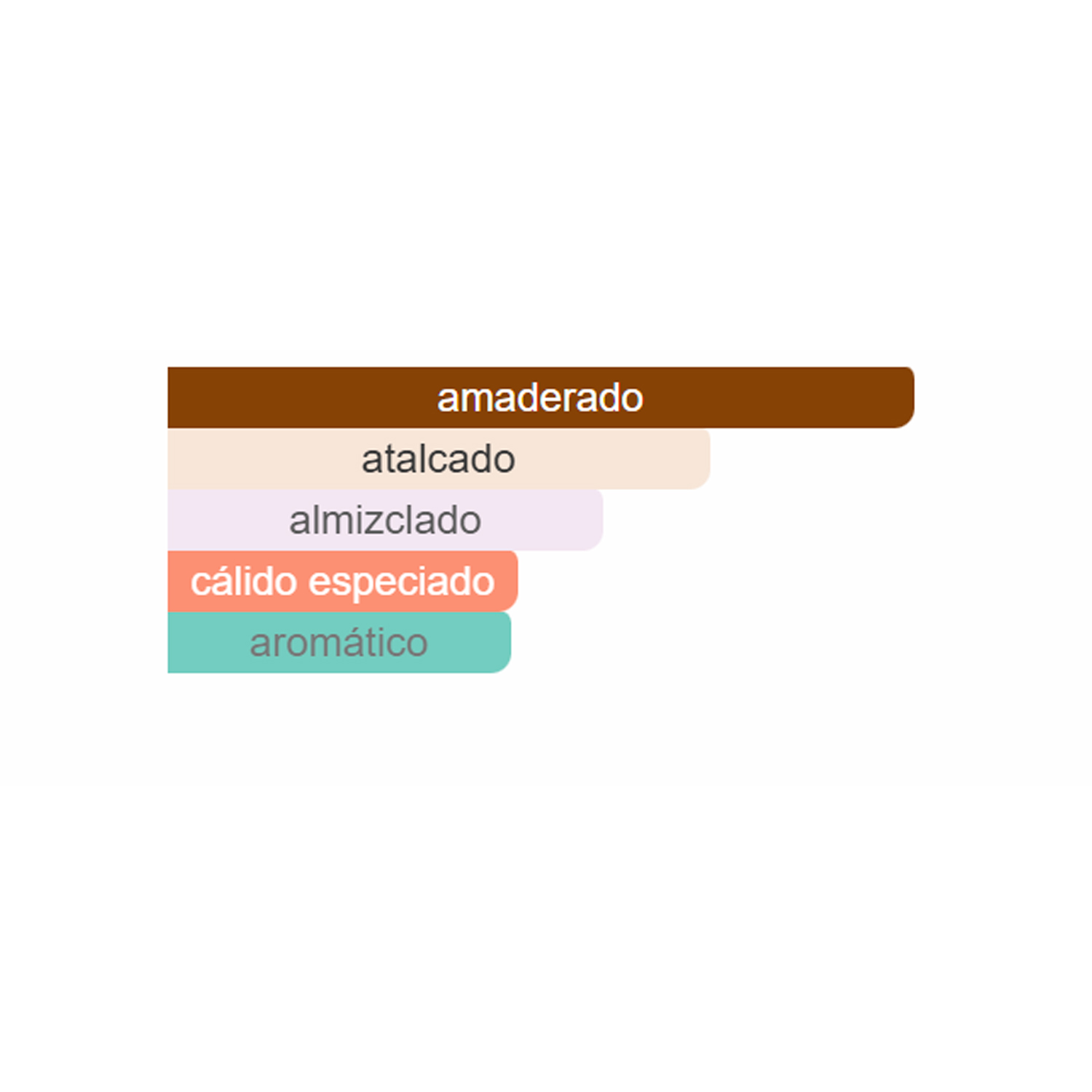 Tipo DESERT DAWN. (MAY25) - Imagen 2