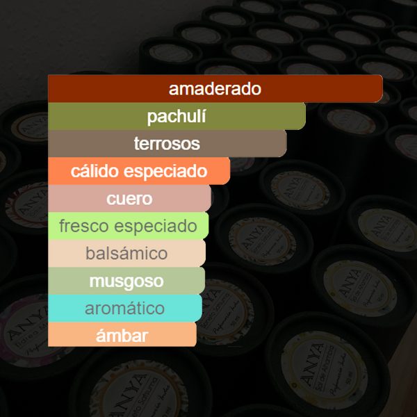 Angkor Originis. 50ml Perfume amaderado con patchouli. - Imagen 9