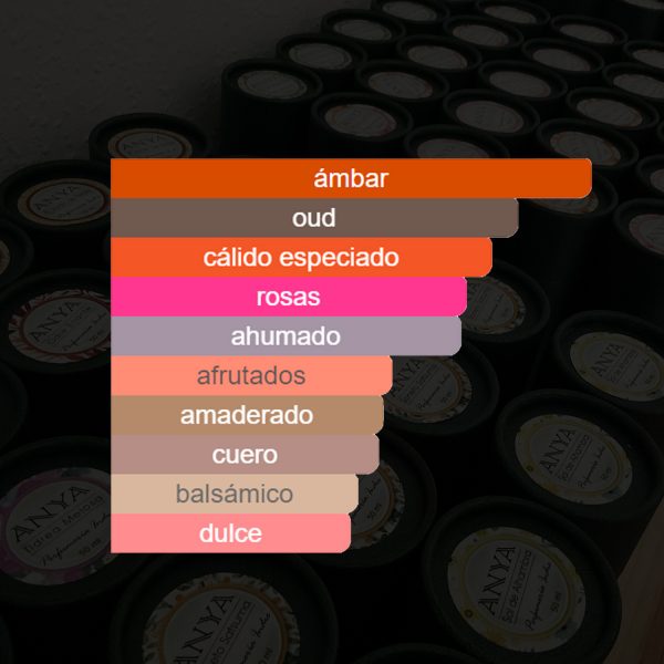 Odre Errante. 50ml Perfume muy amaderado - Imagen 8