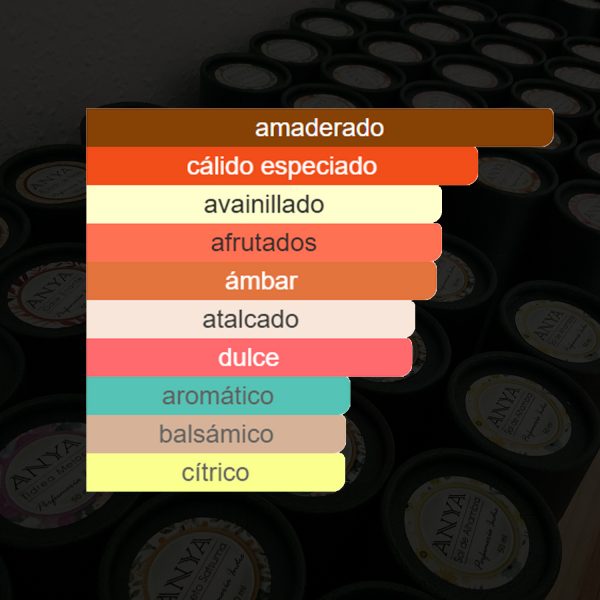 Sol de Alhambra. 50ml Perfume cítrico y amaderado blanco - Imagen 9