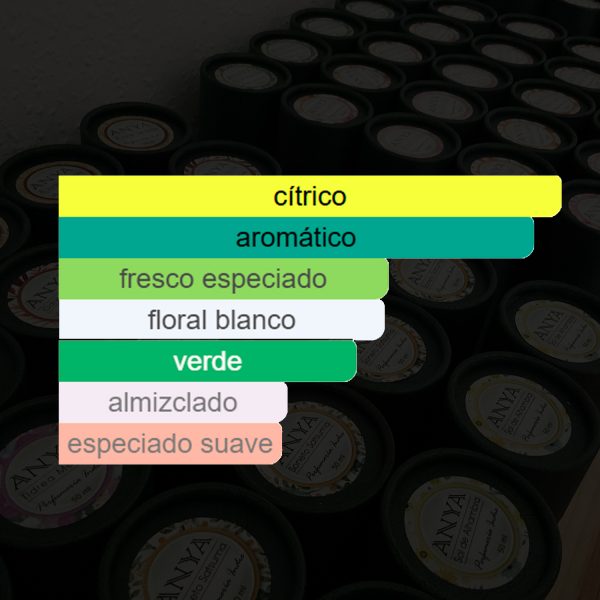 Soneto Satsuma. 50ml Perfume aromática especiado - Imagen 9