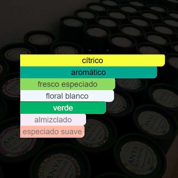 Tidrea Melosa. 50ml Perfume atalcado, fresco especiado - Imagen 9