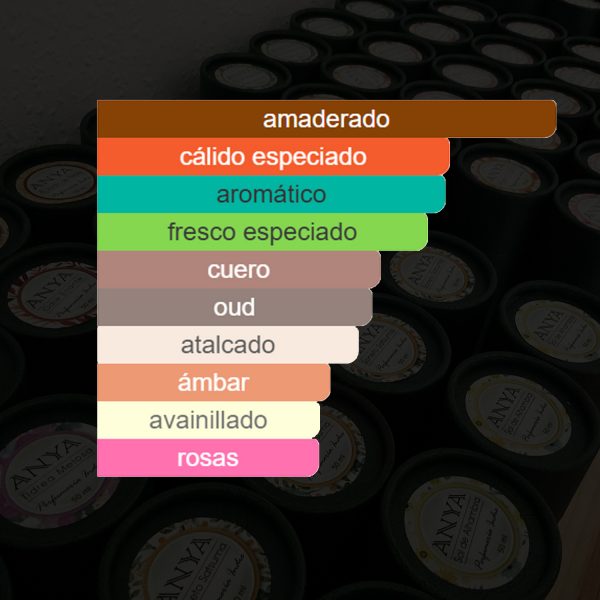Viridi Silva. 50ml Perfume amaderado y cálido especiado - Imagen 8