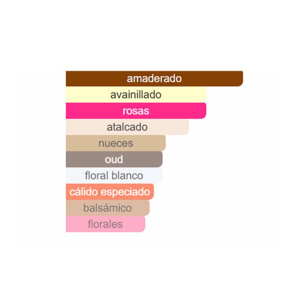 Tipo ONYX (JUL25) - Imagen 2