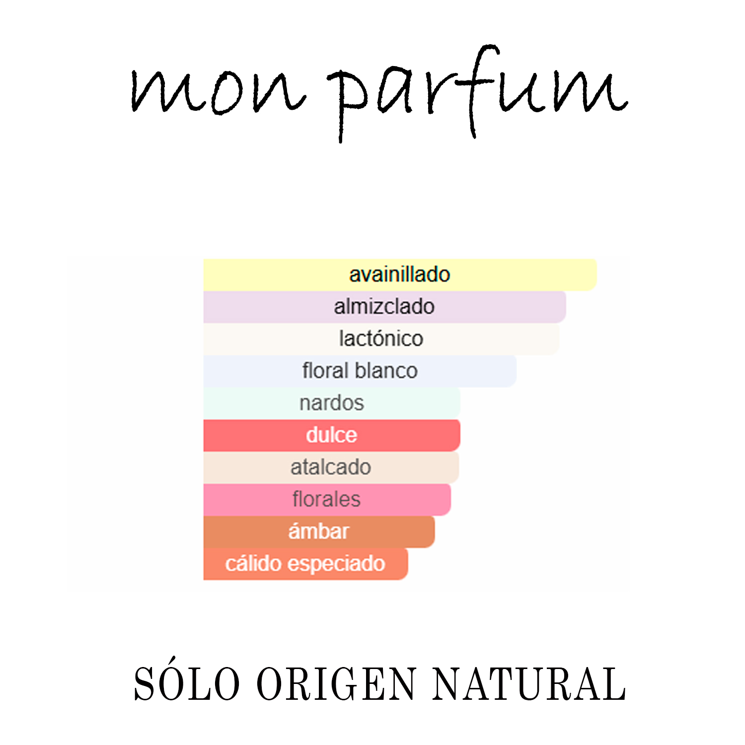 Tipo BLANCHE BETE (OCT-25) - Imagen 2