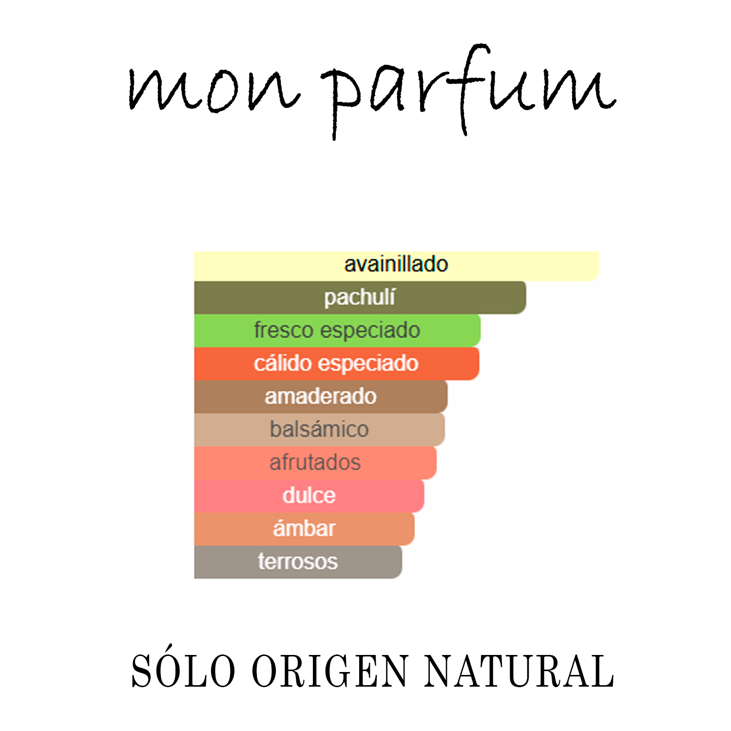 Tipo CARLISLE (OCT-25) - Imagen 2