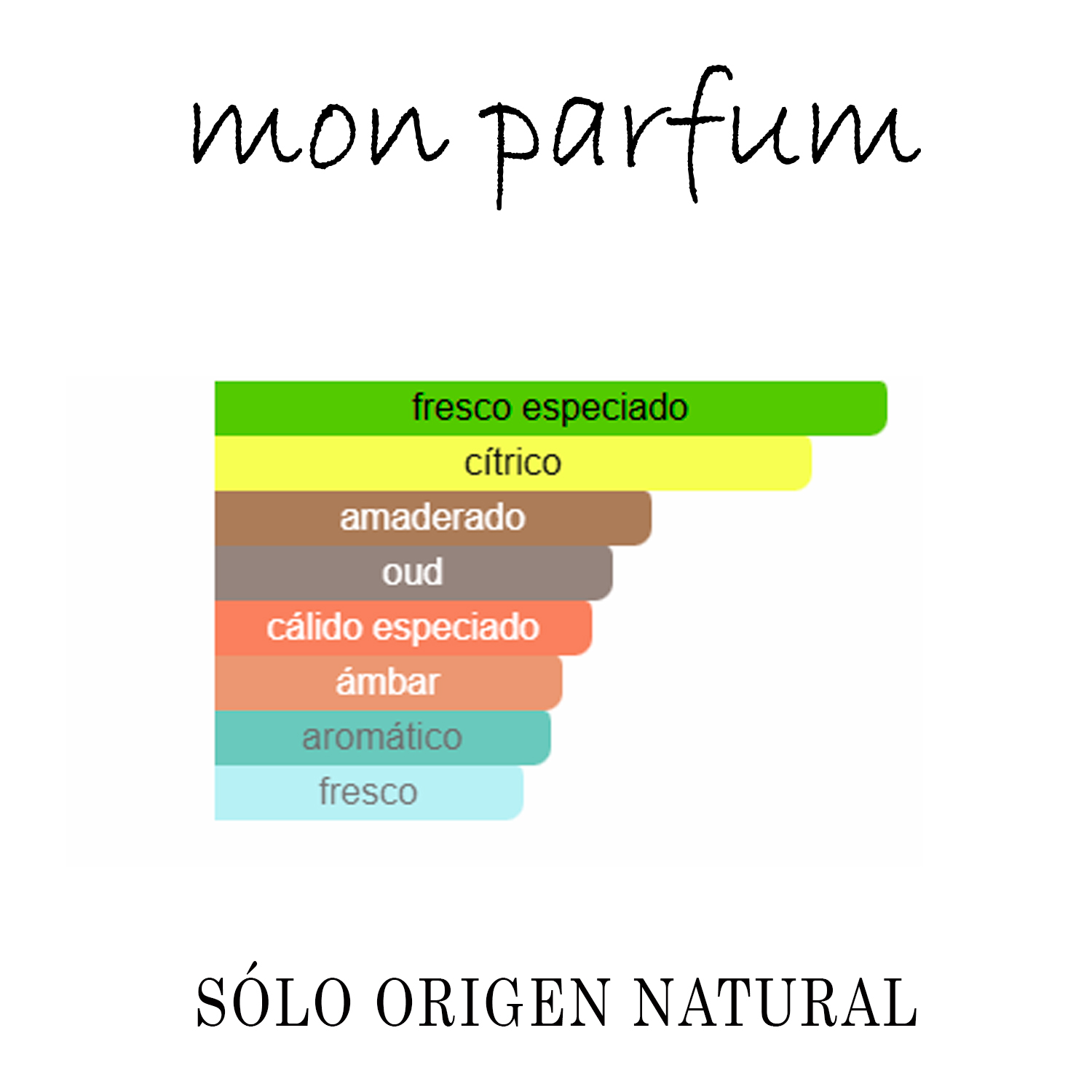 Tipo GENERATION(S) (OCT-25) - Imagen 2