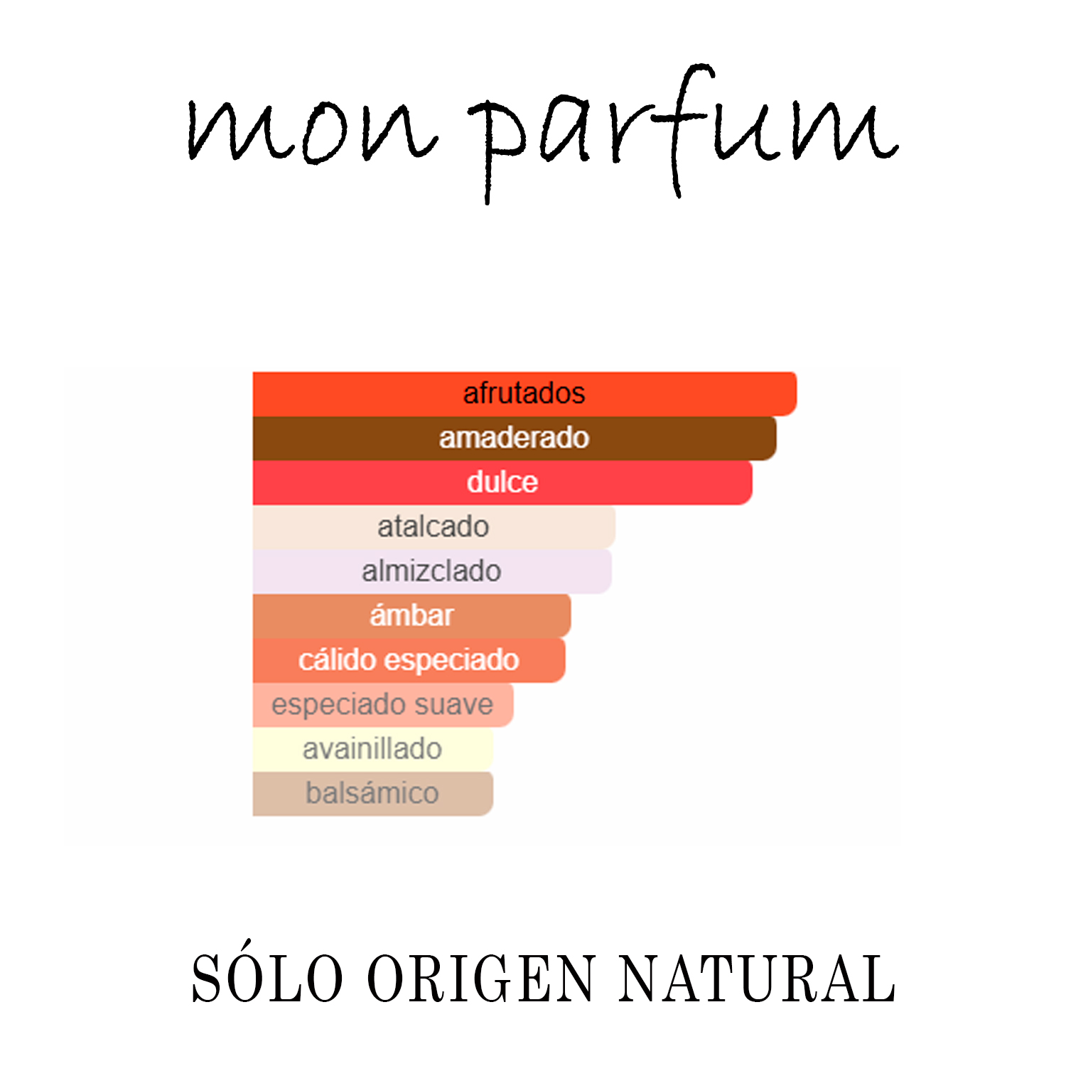 Tipo GENERATION(S) (OCT-25) - Imagen 14