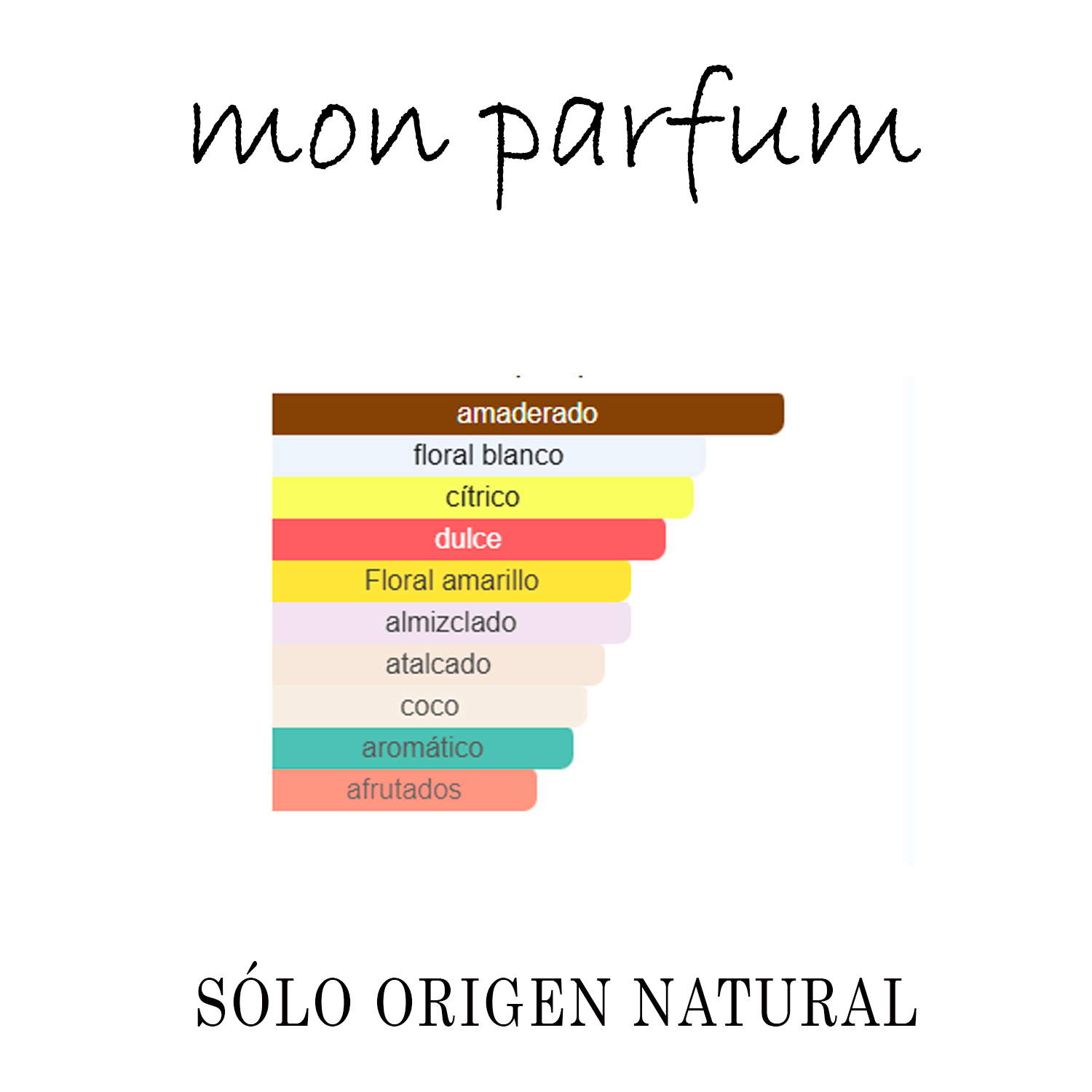 Tipo ROJA DOVE (OCT-25) - Imagen 2