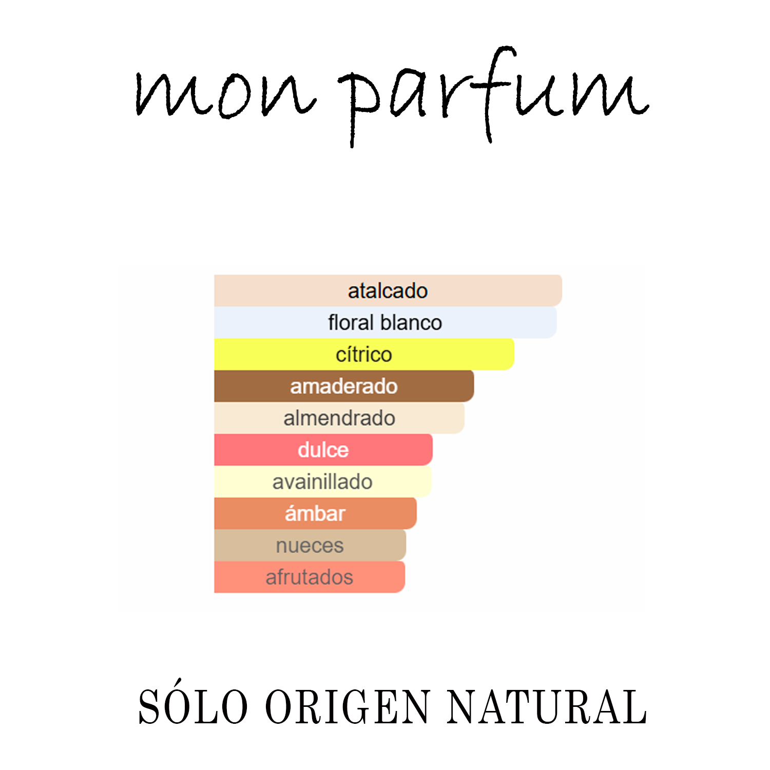 Tipo VALAYA EXCLUSIF (NOV-25) - Imagen 2