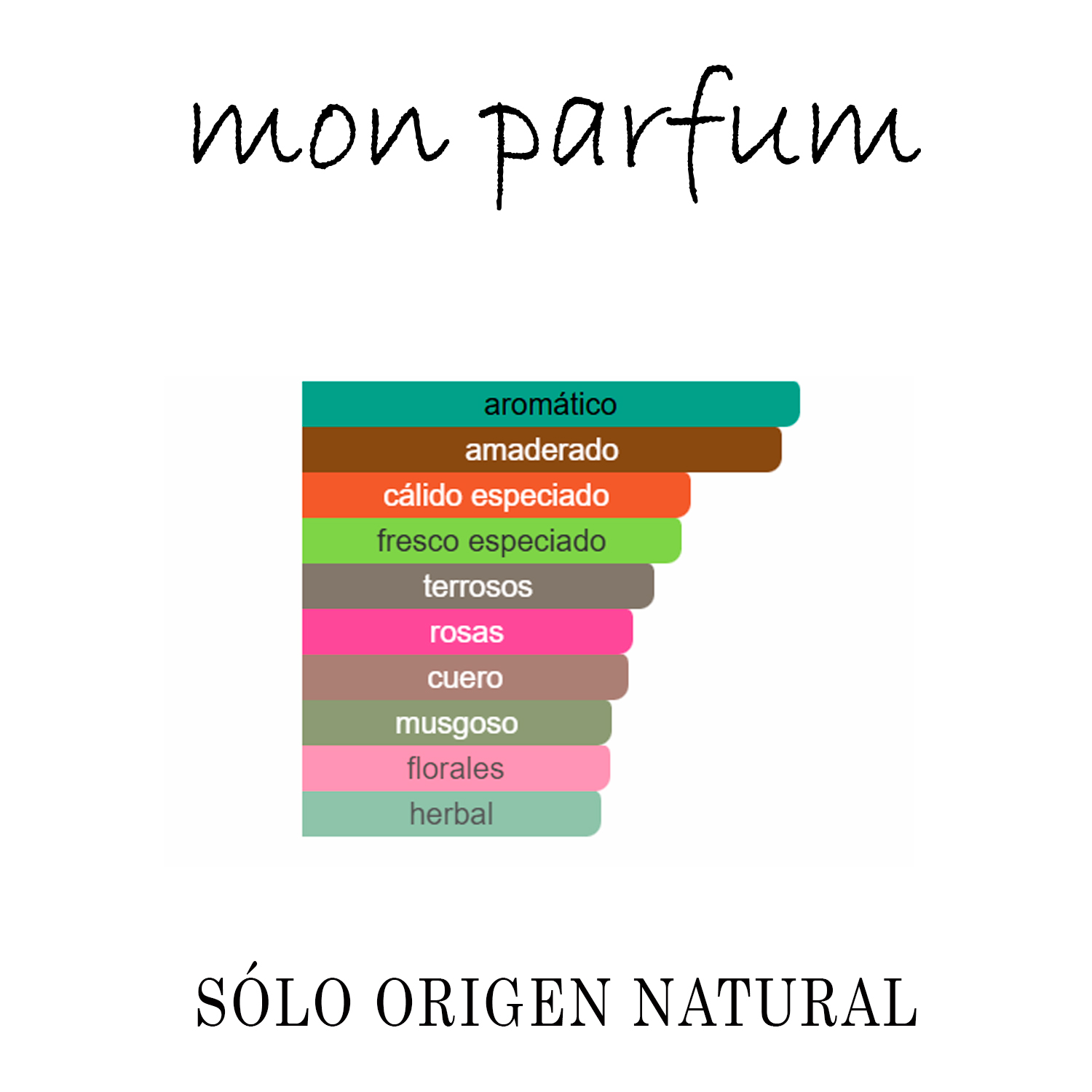 Tipo VAN CLEEF & ARPELS (NOV-25) - Imagen 2